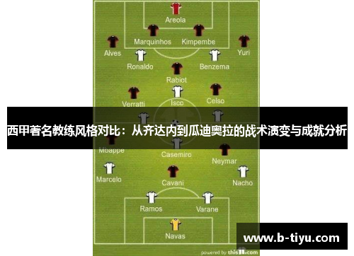 西甲著名教练风格对比：从齐达内到瓜迪奥拉的战术演变与成就分析