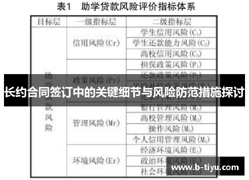长约合同签订中的关键细节与风险防范措施探讨
