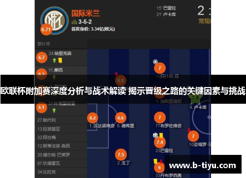 欧联杯附加赛深度分析与战术解读 揭示晋级之路的关键因素与挑战