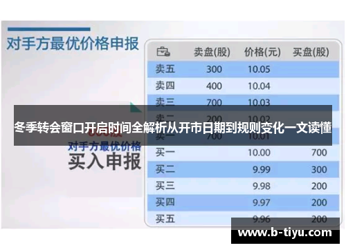 冬季转会窗口开启时间全解析从开市日期到规则变化一文读懂