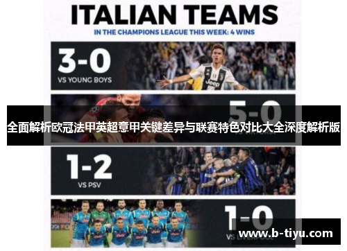 全面解析欧冠法甲英超意甲关键差异与联赛特色对比大全深度解析版